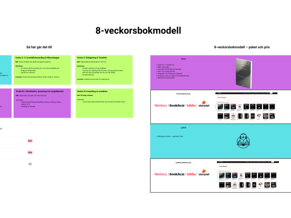 8-veckorsbokmodell - Manus + publicering : delbetalning 2